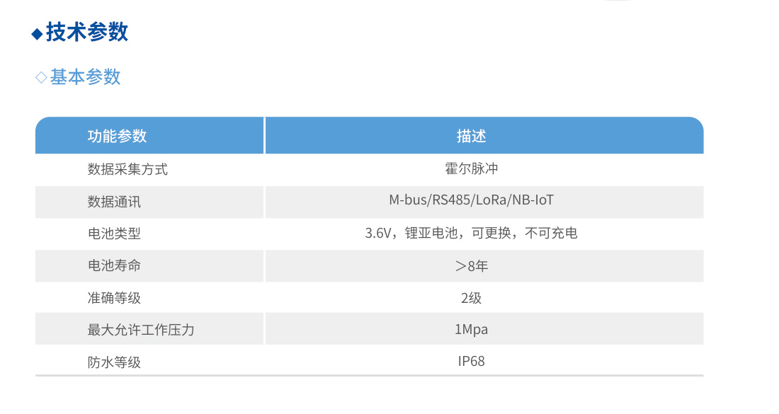 011 - 副本 - 副本 011 - 副本 - 副本